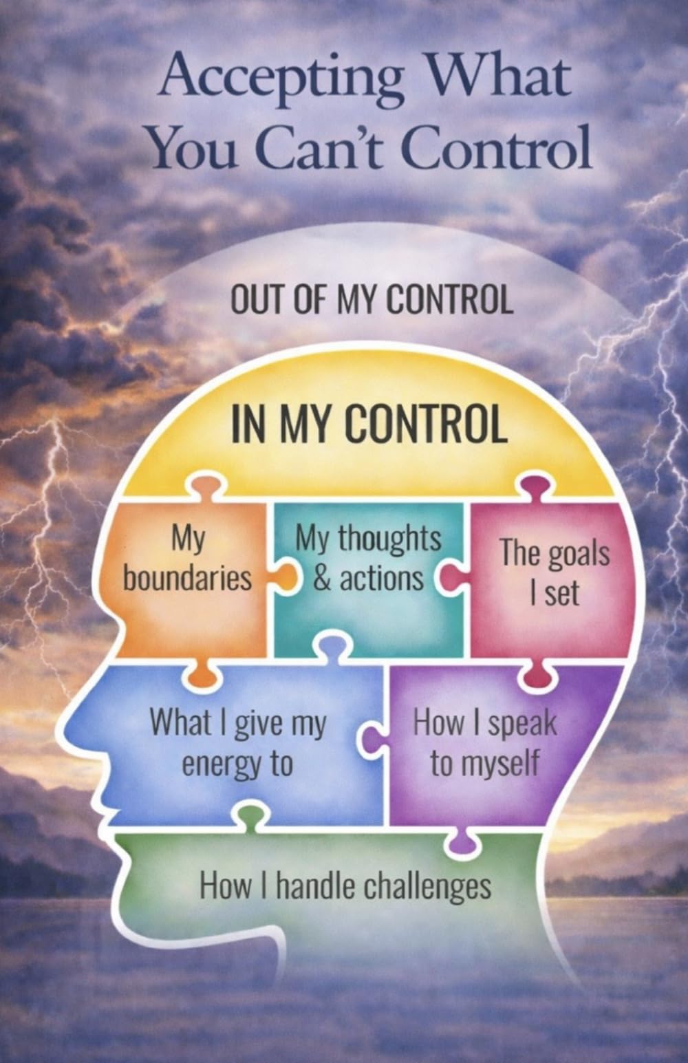 Accepting What You Can’t Control: Let Go of Overthinking, Release the Need for Certainty, and Find Peace in Uncertain Situations Without Stress or Mental Exhaustion