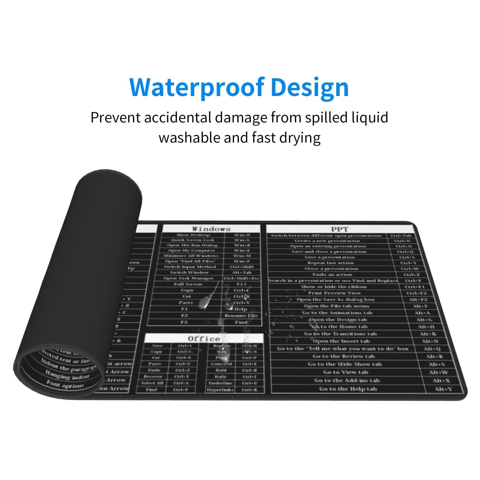 Alfombrilla de ratón para teclado y mouse para computadora, punto de poder, Excel, teclas de atajo, teclado para juegos, alfombrilla de escritorio, enorme, XL, borde cosido, suela de goma para oficina