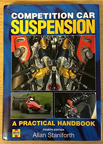 Competition Car Suspension