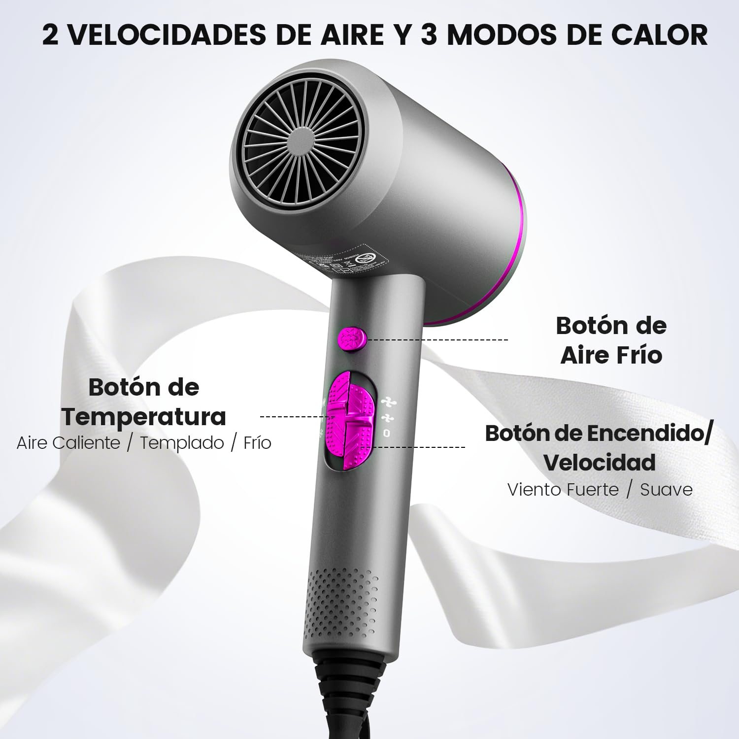 Secador pelo potente y rápido con tecnología iónica, 3 modos y botón de aire frío, secador de pelo para mujer y hombre
