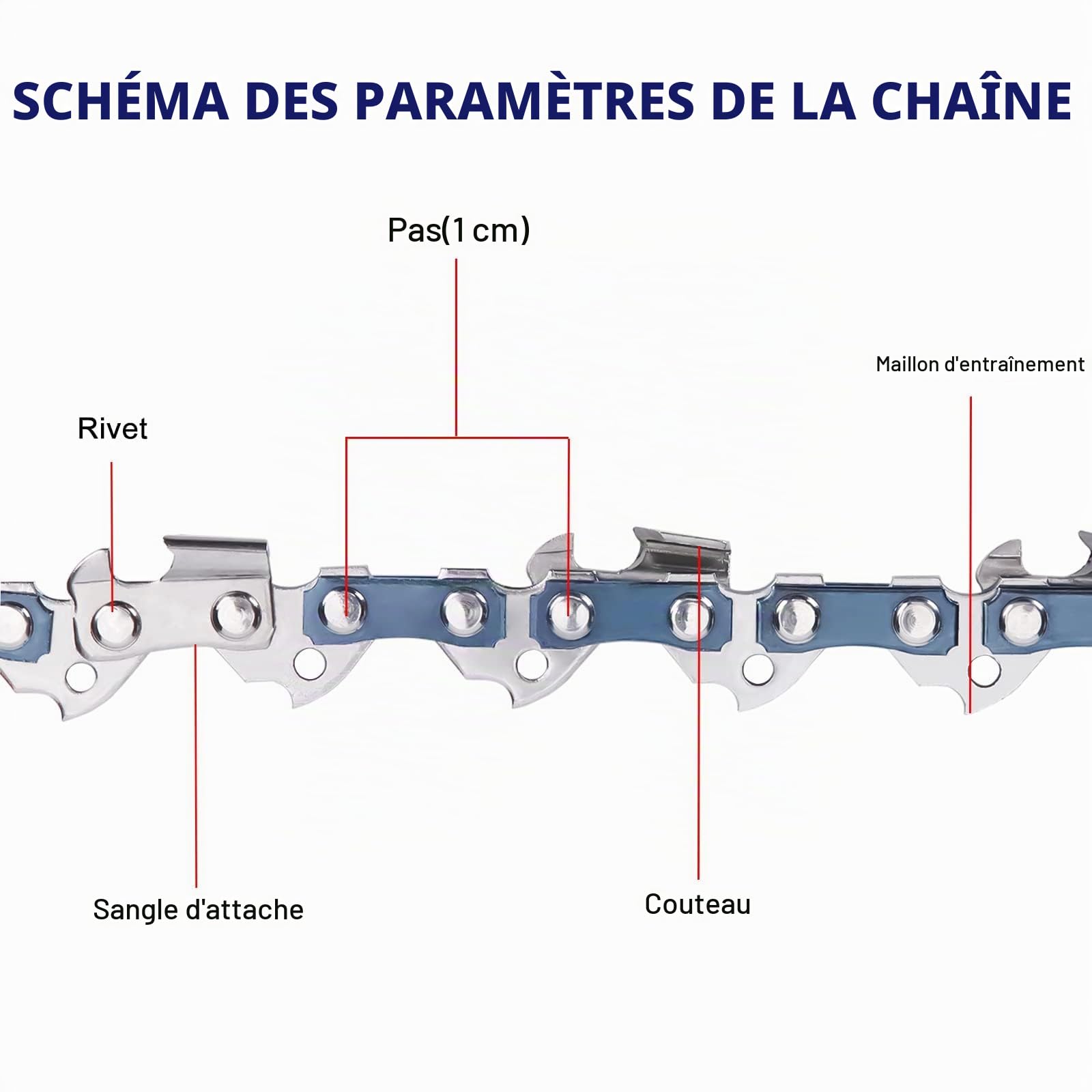 Lot de 4 Chaîne de Tronçonneuse 3/8"LP 45 maillons 1,1 mm, Chaine Tronconneuse pour Guide Tronconneuse 30 cm, Avec Boucle & Gants, Compatibles avec OCS1830/ RAC227, AKE 30 Li, 436Li, T535iXP