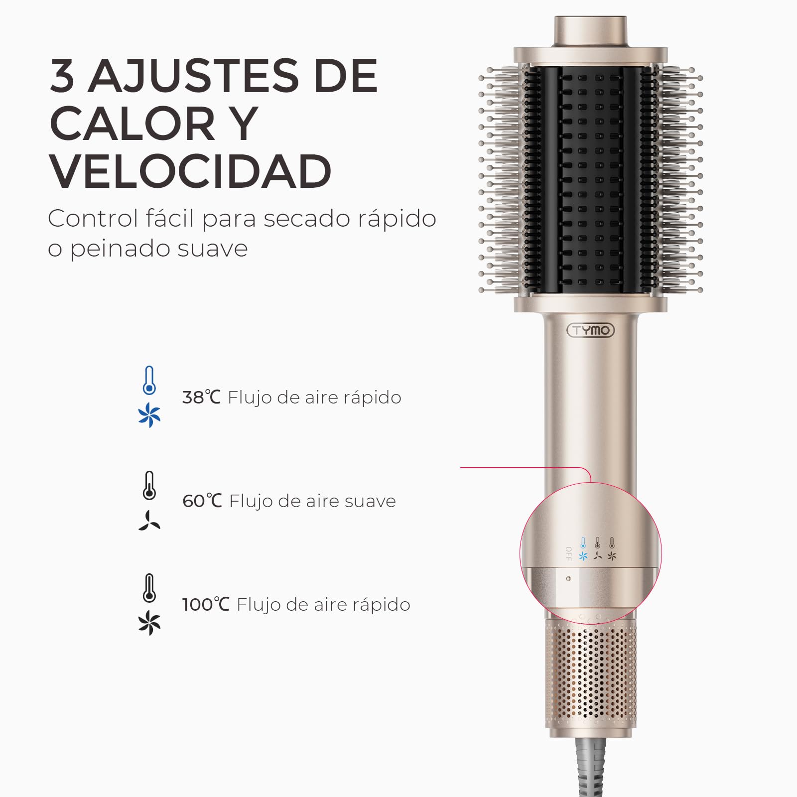 TYMO Cepillo Secador de Pelo 5 en 1, Cepillo Ligero de Aire Caliente con Motor Turbo, Secado Rápido y Suave, Alisar, Rizar, Crear Volumen