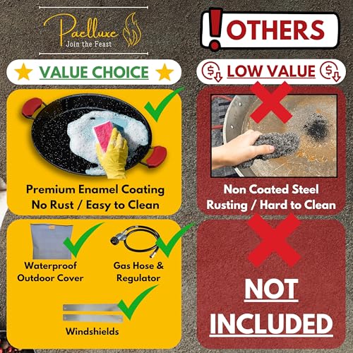 Paelluxe Paella Pan Set – Enamelled, No-Rust Steel Pan – Complete Burner & Stand with Dual Propane Portable Gas Stove – Outdoor Cooking Cacerola Paellera Sarten – 24 Inch, for 20 Servings - Thumbnail 4