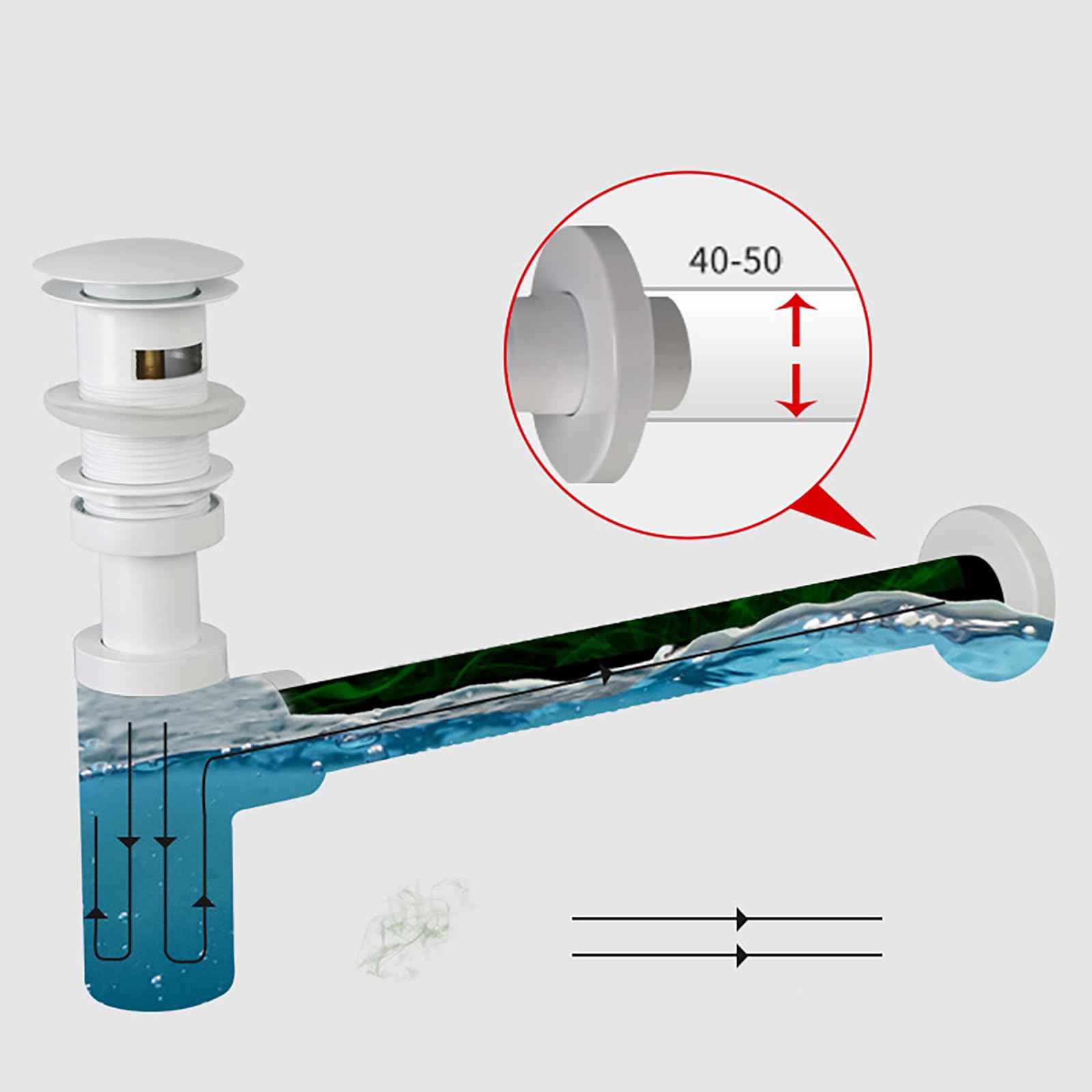 Siphon Waschbecken mit Überlauf,Pop Up Ablaufventil,Geruchsverschluss,Höhenverstellbar,Flexibel Ausziehbar Abflussrohr Waschbecken,Chrom