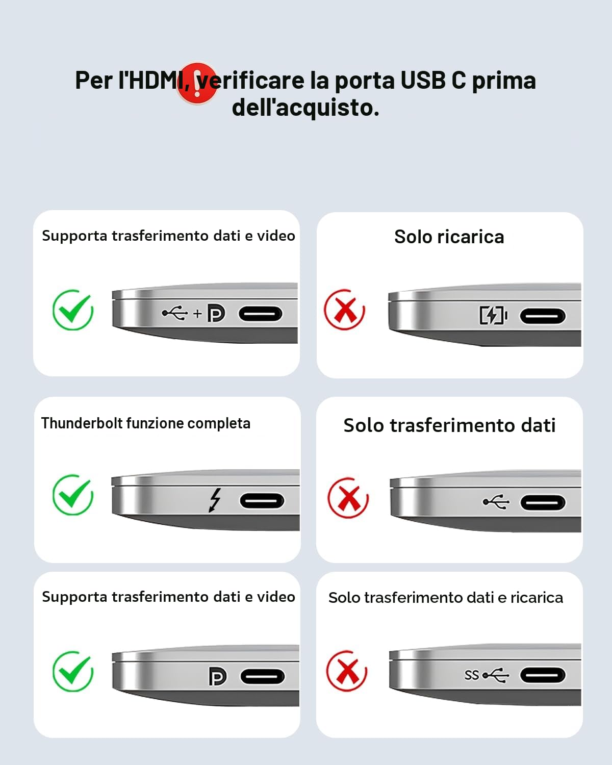 BENFEI Supporto per laptop con docking station USB-C 7in1, HDMI 4K@60Hz, 1*SD 1*Micro SD, 100W Power Delivery, 10Gbps 1*USBC 3.2 e 2*USBA 3.2 Compatibile con MacBook Pro/Air, iPad Pro, XPS, ThinkPad