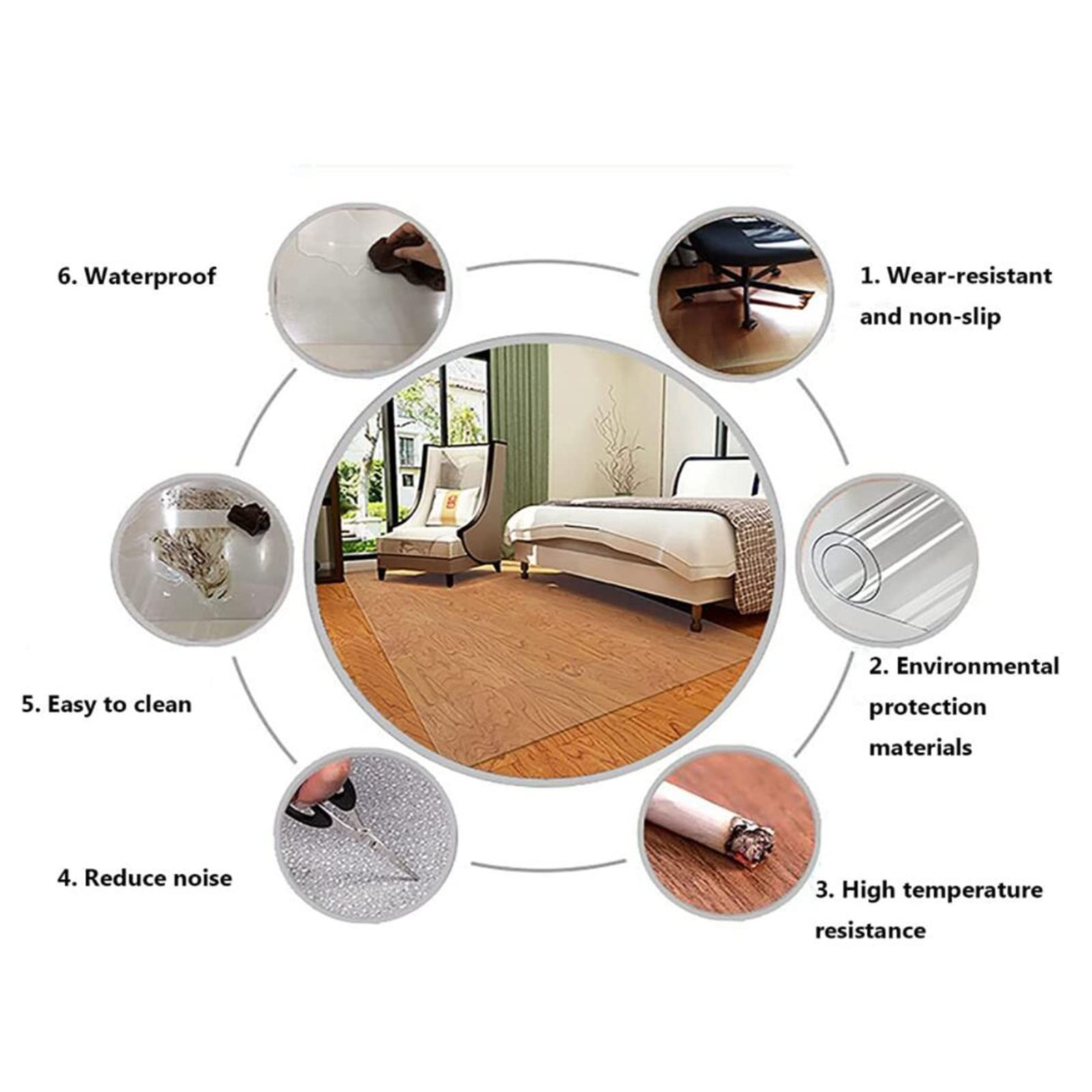 Lot de 2 tapis de chaise en PVC transparent antidérapant anti-rayures pour la maison, le bureau et la cuisine Épaisseur 1,5/2 mm Largeurs 0,8 m 1,6 m