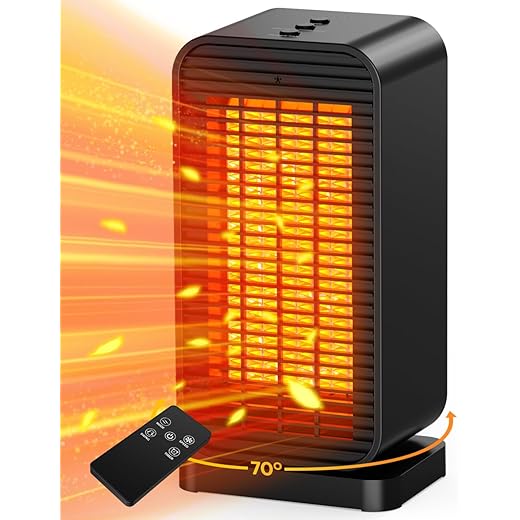 Outdoor Heaters for Patio w/2 Modes&2 Heat Levels, 1S Heating 1200W PTC Ceramic Electric Heater, Overheat&Tip-over Protection, Remote, 70° Swing Space Heater for Indoor Use Large Room Garage