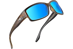 KastKing Skidaway Polarized Sport Sunglasses: The Epitome of Cool for Men
