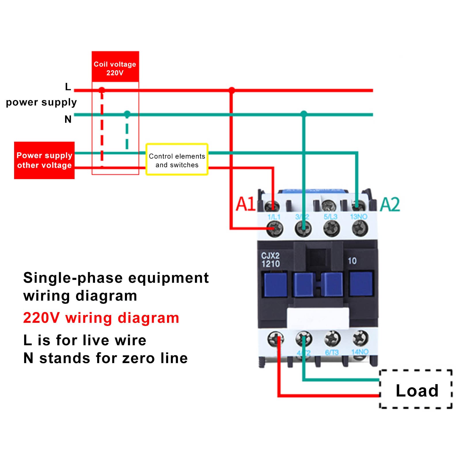 Contacteur Ca 80A 3 Pôles CJX2-8011 en Alliage Contacteur de Puissance Haute Sensibilité Contacteur de Bobine Ca 220V pour Alimentation
