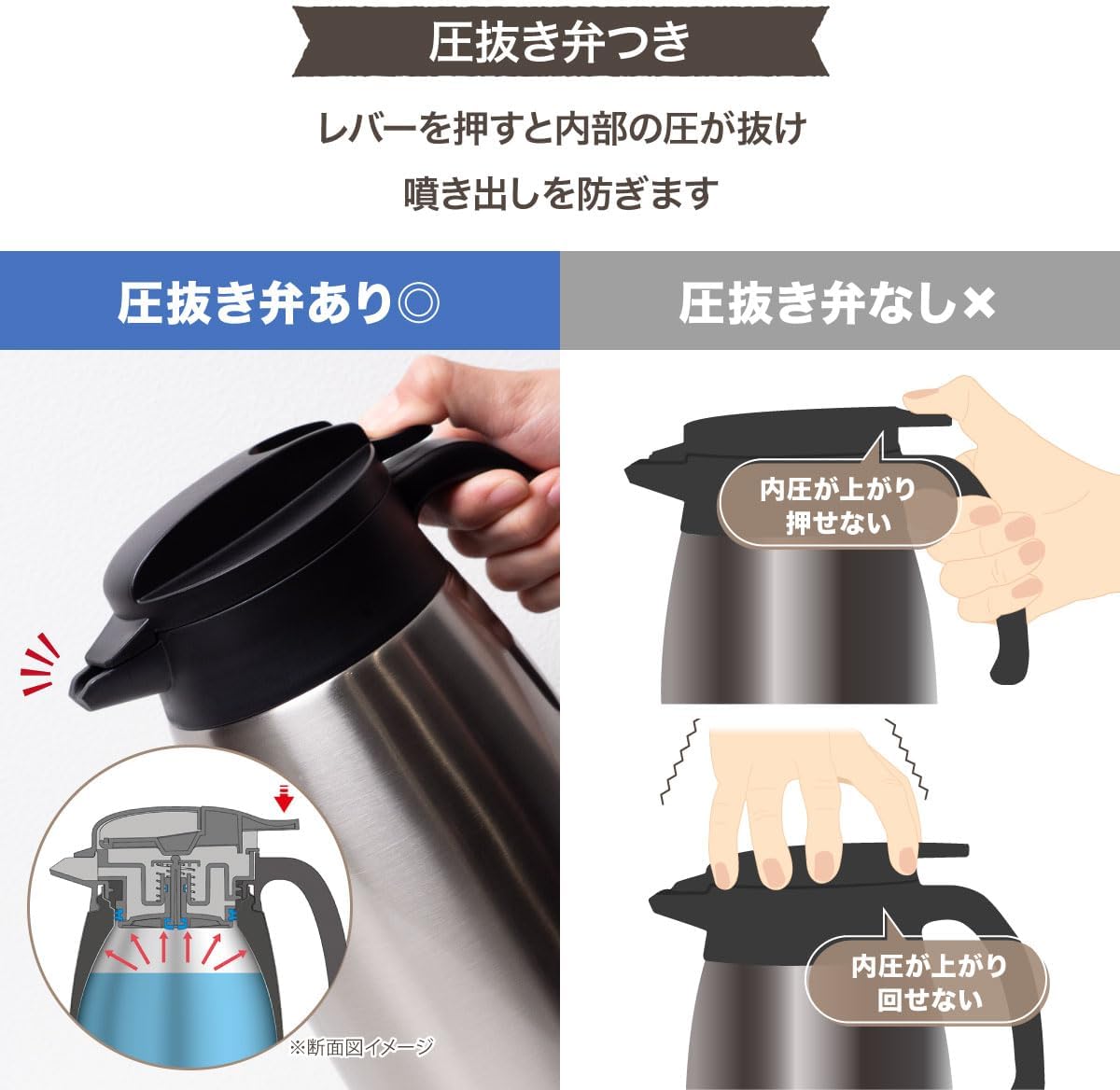 アトラス 保冷ポット 保温ポット 2.5L 圧抜き弁あり 超軽量 節電 省エネ 広口 卓上ポット ステンレスポット 魔法瓶 保温 保冷 真空断熱二重構造 コンパクト 洗いやすい シルバー AVTP-2500SV