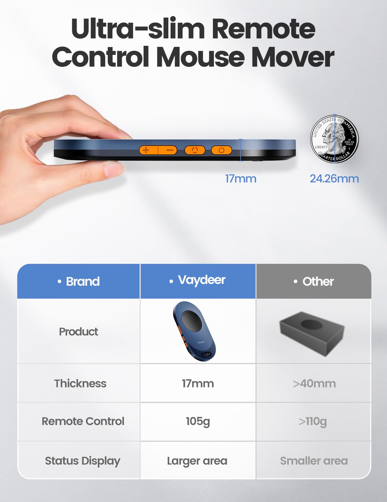 VAYDEER Air 3 Ultra Mouse Jiggler: niewykrywalna i cicha, aplikacja zdalnego sterowania z timerem, realistyczny symulator ruchu dla PC/zespołu, bezzałogowy, niebieska (edycja stealth)
