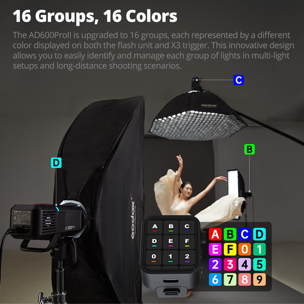 Godox AD600ProII AD600 Pro 600 Ws Flash per esterni, sistema X 2.4 G, TTL GN87 HSS 1/8000s, 40 W Bi-Color 2800K-6000K, 0.01s~0.9s tempo di riciclaggio, 2600mAh Batteria al litio AD600PRO