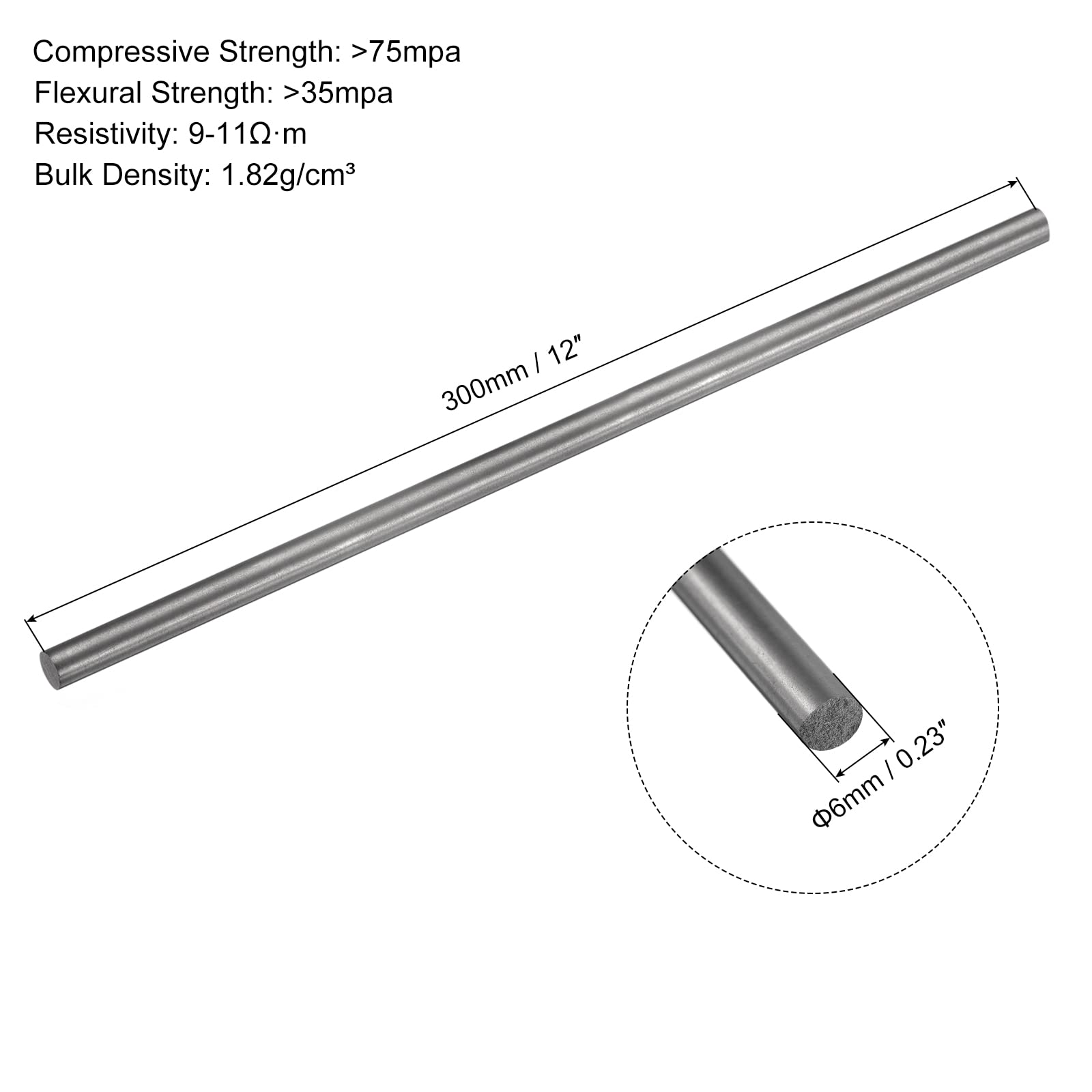 Graphite Stirring Rods - 2 Pack for Melting & Casting -2 Graphite Stirring Rods - 2 Pack for Melting & Casting -2
