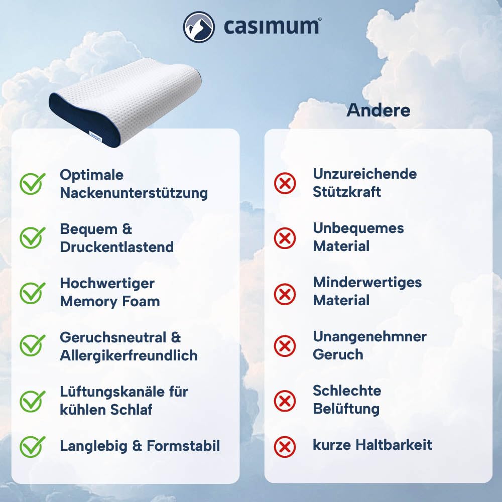 Orthopädisches Nackenstützkissen Memory Foam - Höhenverstellbares Nackenkissen entlastet Kopf & HWS - Schlafkissen gegen Nackenschmerzen 60x30cm, inklusive Kissenbezug in grau, mittelfest