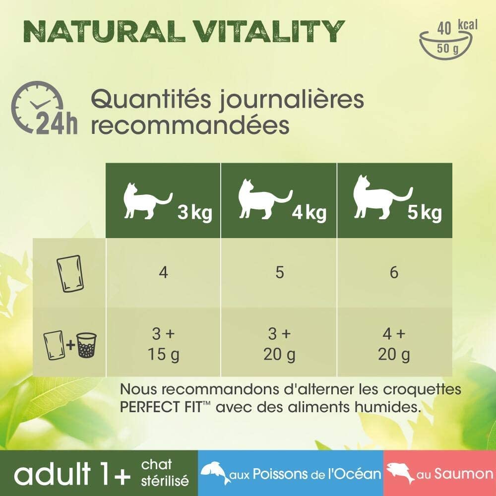 Perfect Fit Natural Vitality Sachets fraîcheur pour chats adultes stérilisés – Nourriture complète sans céréales - 12 unités 6X50g : 72 sachets