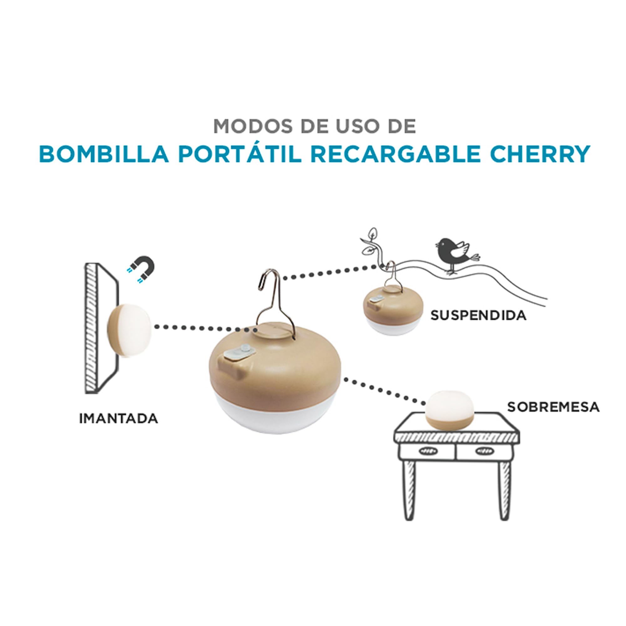 Newgarden - LED Camping- und Notfalllampe Cherry. Tragbare Lampe mit Haken und Magnet, kabellos mit wiederaufladbarem USB-Akku. 900 Lumen und bis zu 20 Stunden Nutzung. IP54 wasserdicht