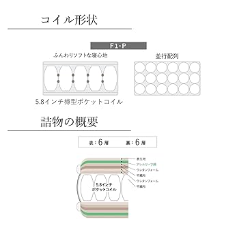 ドリームベッド マットレス アレルリーフ シングル 家具 寝具 d3754 Amazon｜dream bed マットレス シングル 97cm やややわらかい