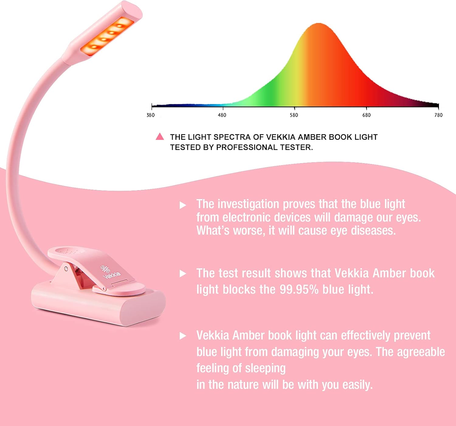 Vekkia 2021 New Amber Rechargeable 9LED Eye-Care Book Light for Reading in Bed,Reading Light 3 Colors, 6 Brightness Levels,Up to 75 Hours Reading.Great Gift for Bookworms. (Black) : Everything Else