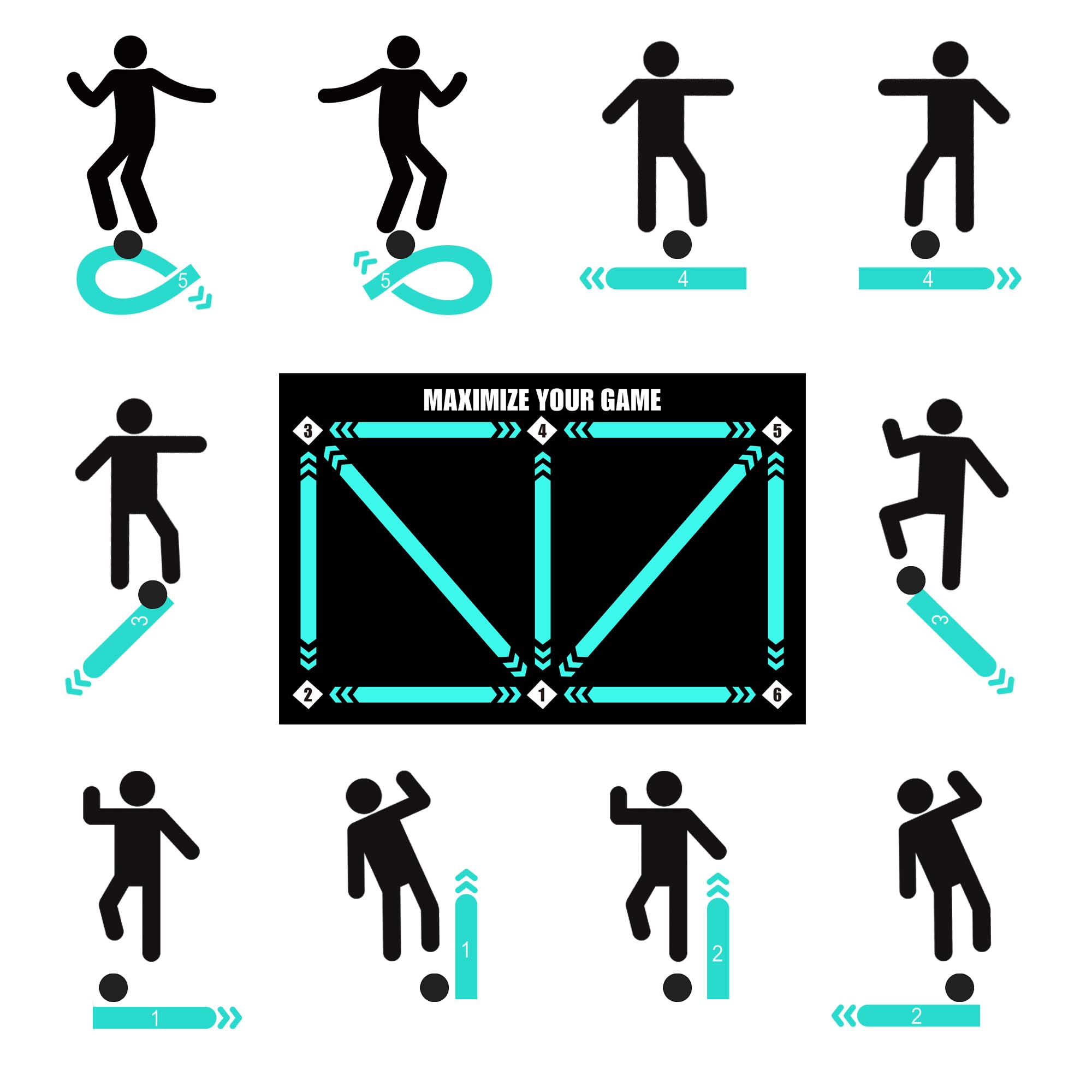 Soccer Training Mat with Non-Slip Surface and Silent Shock Absorption - Soccer Footwork Training Mat for Teens 6-11 Years Old (Youth Sports Equipment)