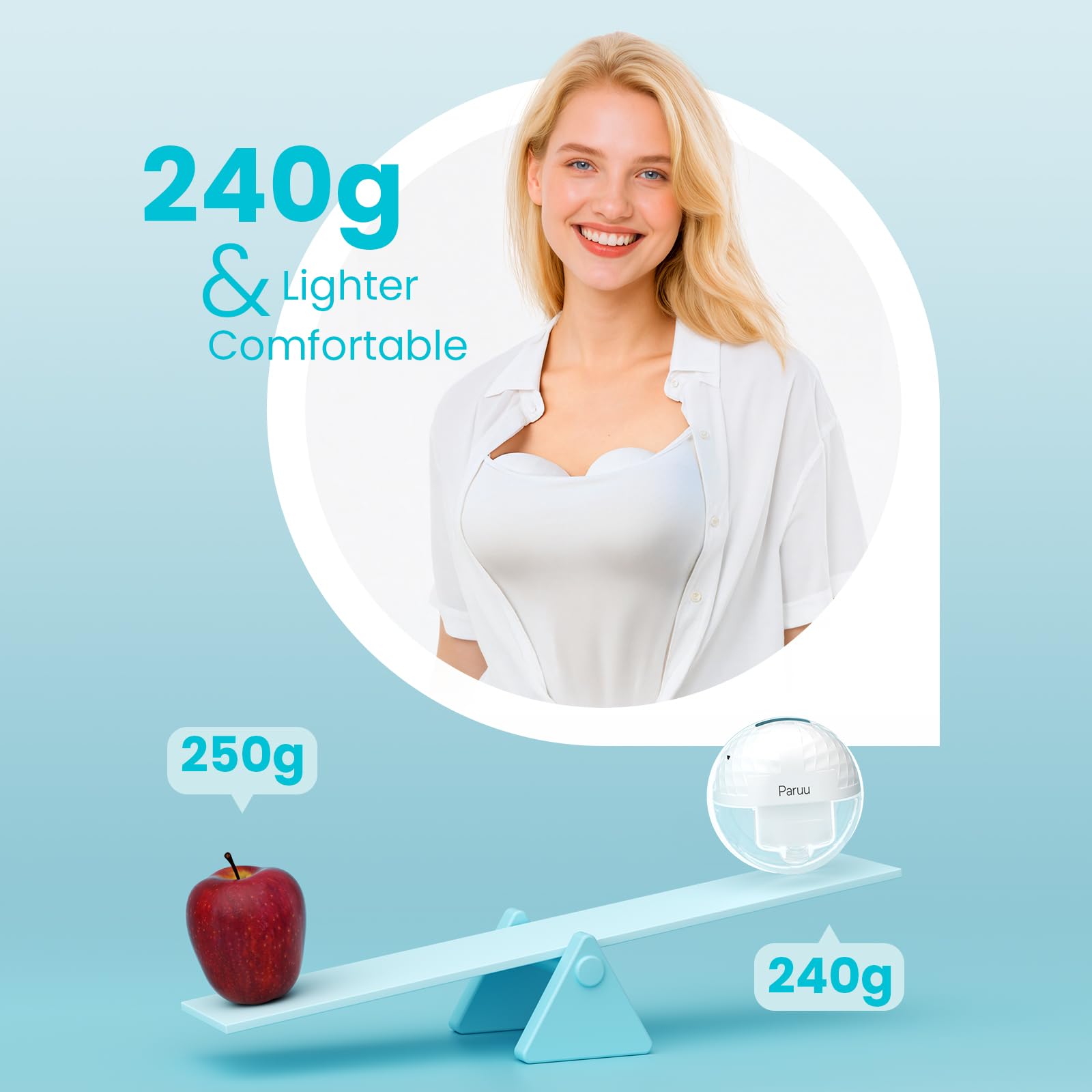 Paruu P10 Sacaleches Electricos Manos Libres, 4 Modos y 9 Niveles de Succión con 19/21/24/28 mm y 338 mmHg de Potencia, Extractor de Leche Portátil, Pantalla Inteligente (2, Blanco)