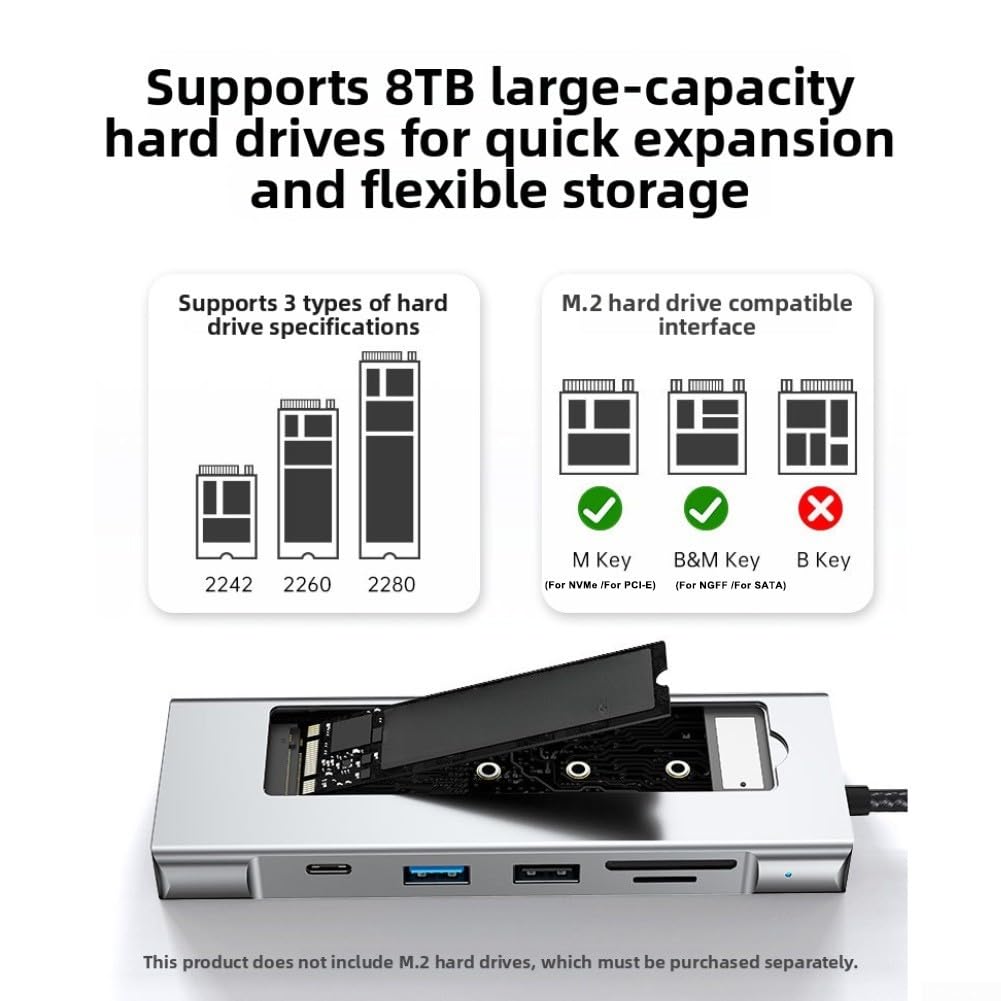 Hub USB C M.2 SSD Enclosure 10Gbps ad alta velocità trasferimento dati adattatore multiporta in alluminio con Ethernet per doppio display