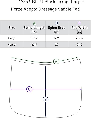 Miniatura 2 de HORZE Adepto - Almohadilla acolchada de secado rápido para caballo con ribete de dos tonos