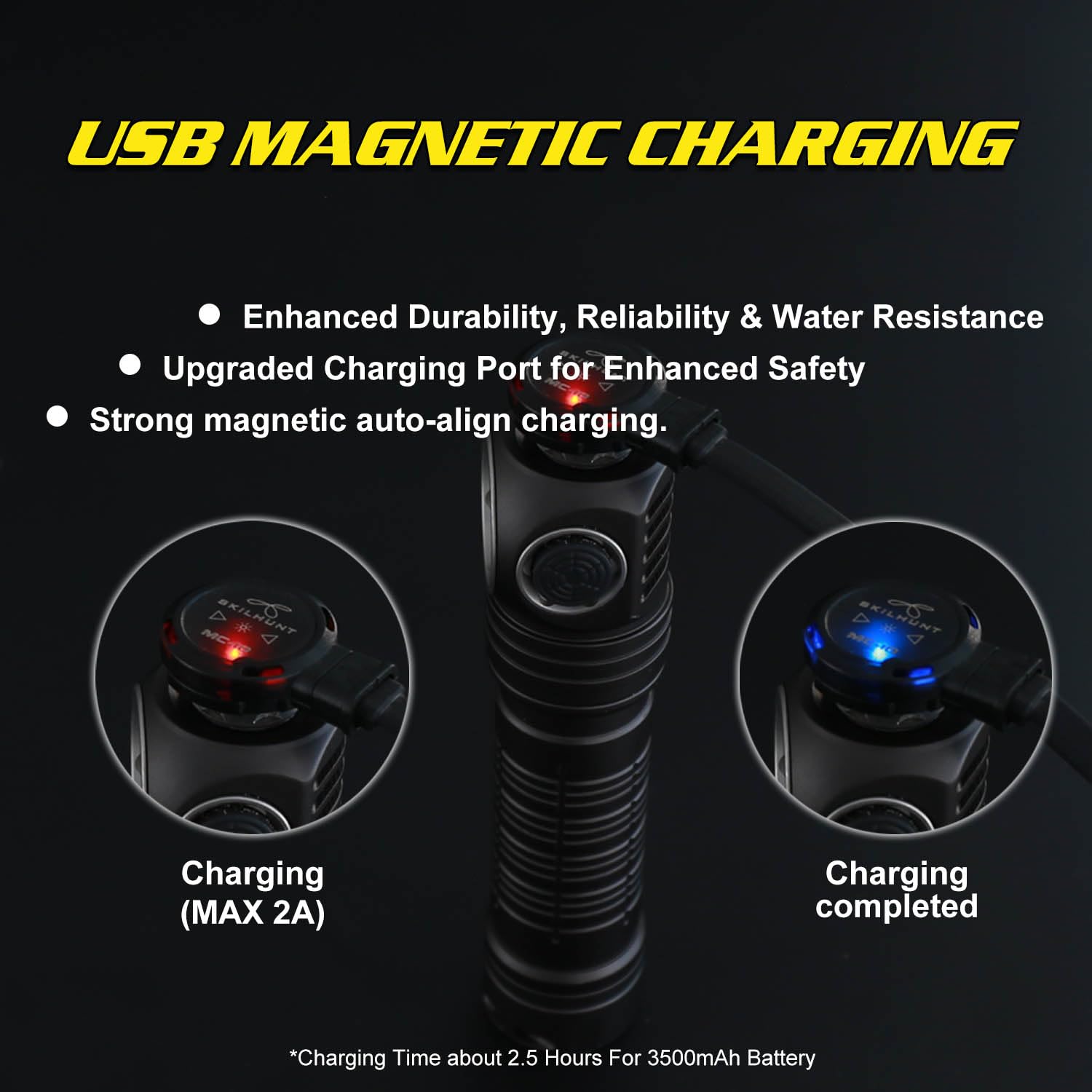 Amazon.com : SKILHUNT H300 Magnetic USB Rechargeable Headlamp
