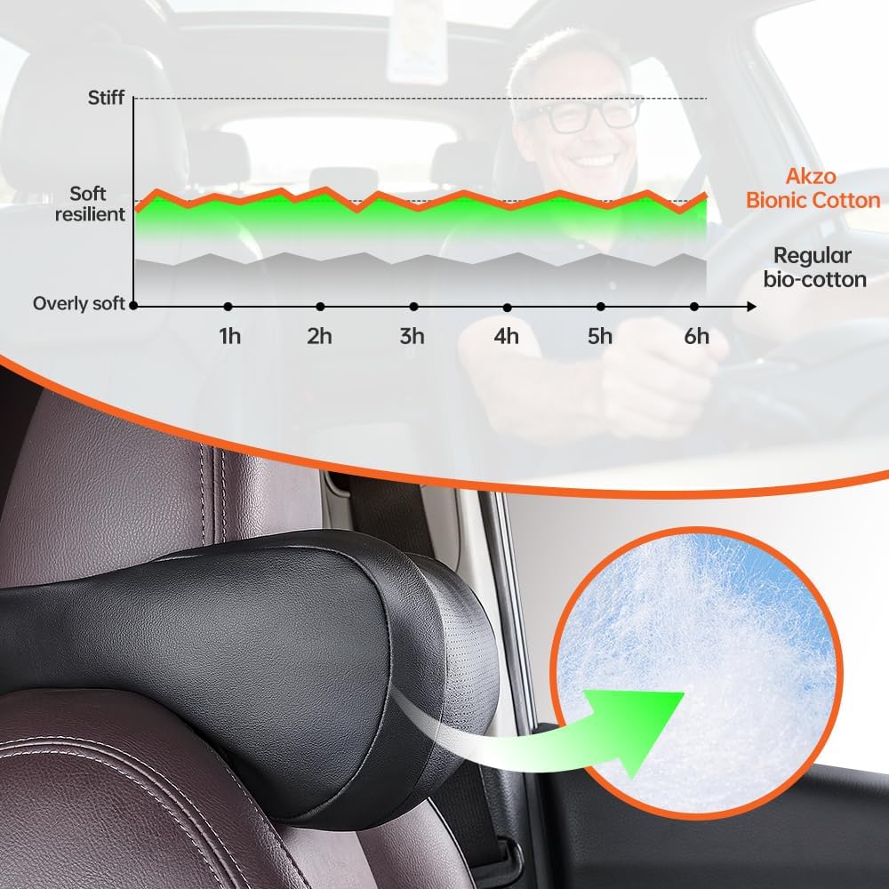 Car Neck Pillow, headrest, Cushion. Three-Point fit to the Neck Curve, Stable Support for the Cervical Spine, relieves Neck Soreness. Perforated PU Leather with high Breathability, Durable 1P（Black）