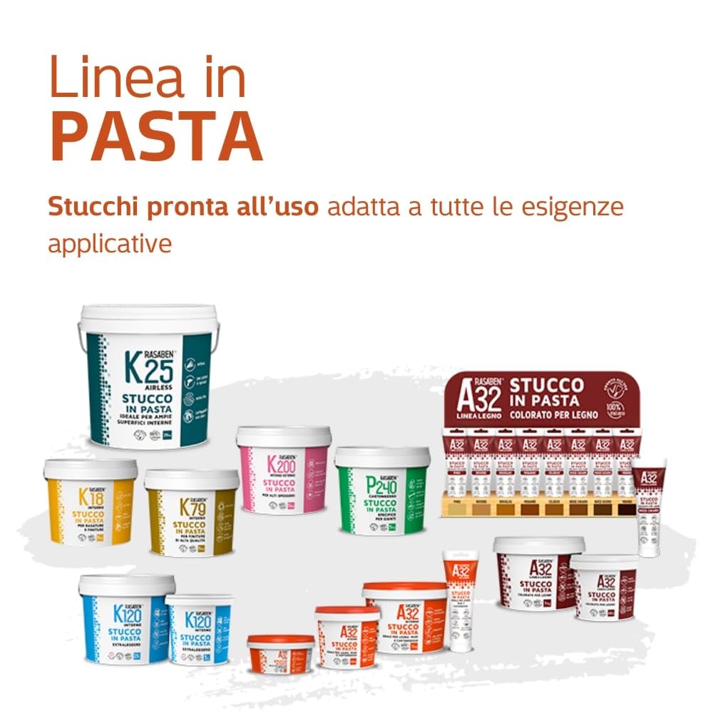 RASABEN - Stucco in Pasta A32 Color Douglas, Specifico per Legno, Pronto all'Uso, Ottima Carteggiabilità, Non Ritira o Crepa, per Mobili e Infissi, Uso Interno, Made in Italy, Barattolo da 0,5kg