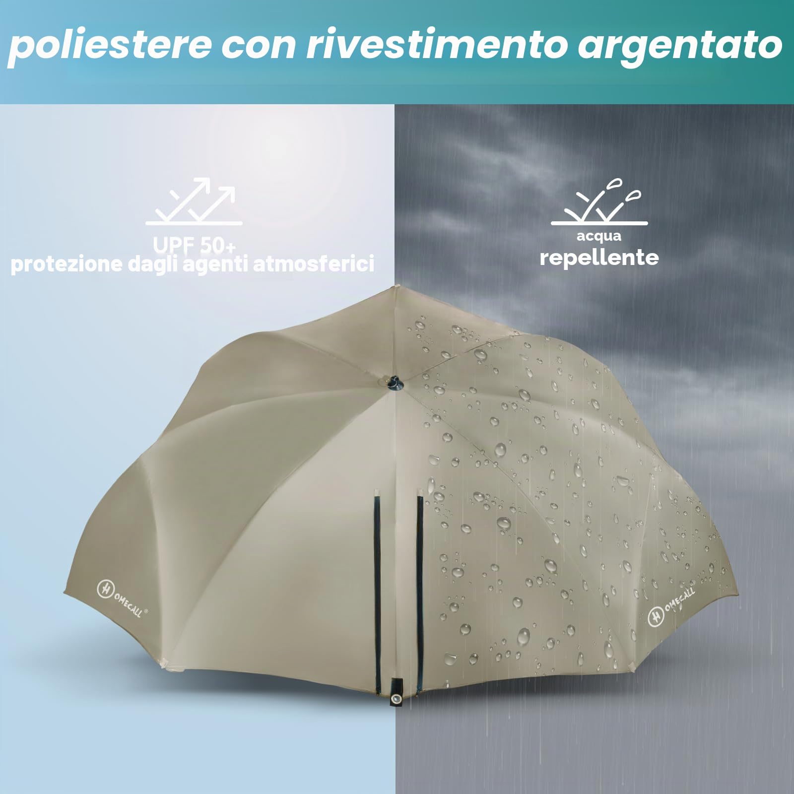HOMECALL Ombrellone da spiaggia con finestra, design paravento, poliestere resistente ai raggi UV, kaki