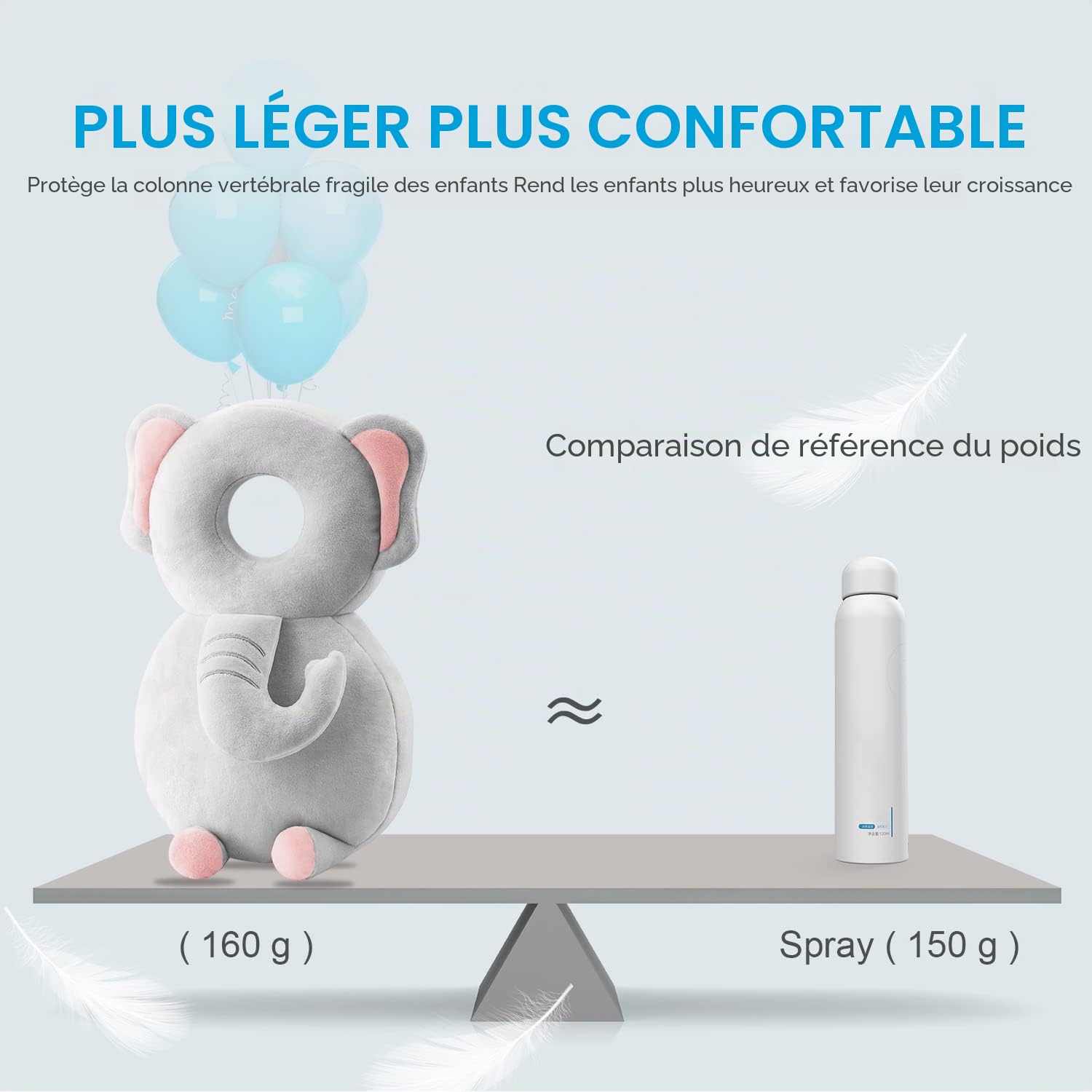 Coussinets de Protection de la Tête pour Bébé, Doux Respirant Réglable Protection de Tête de Bébé, Protection de La Tête Oreiller de Ssoutien, pour Les Enfants de 4 à 24 Mois, Éléphant