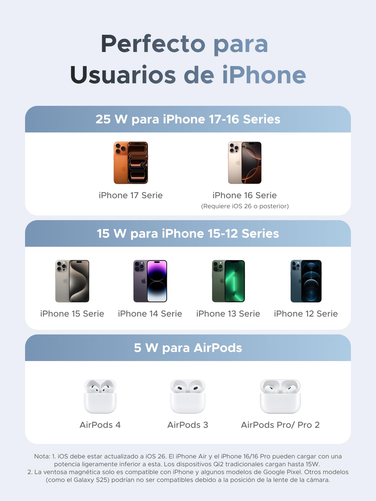 UGREEN MagFlow Qi2 25W Cargador Inalámbrico MagSafe 2 en 1 Plegable | Compatible con iPhone 17 16 15 14 13 12 Air Plus Pro Max AirPods 4 3 Pro 3 2 1, Estación de Carga Magnético, Ángulo Ajustable
