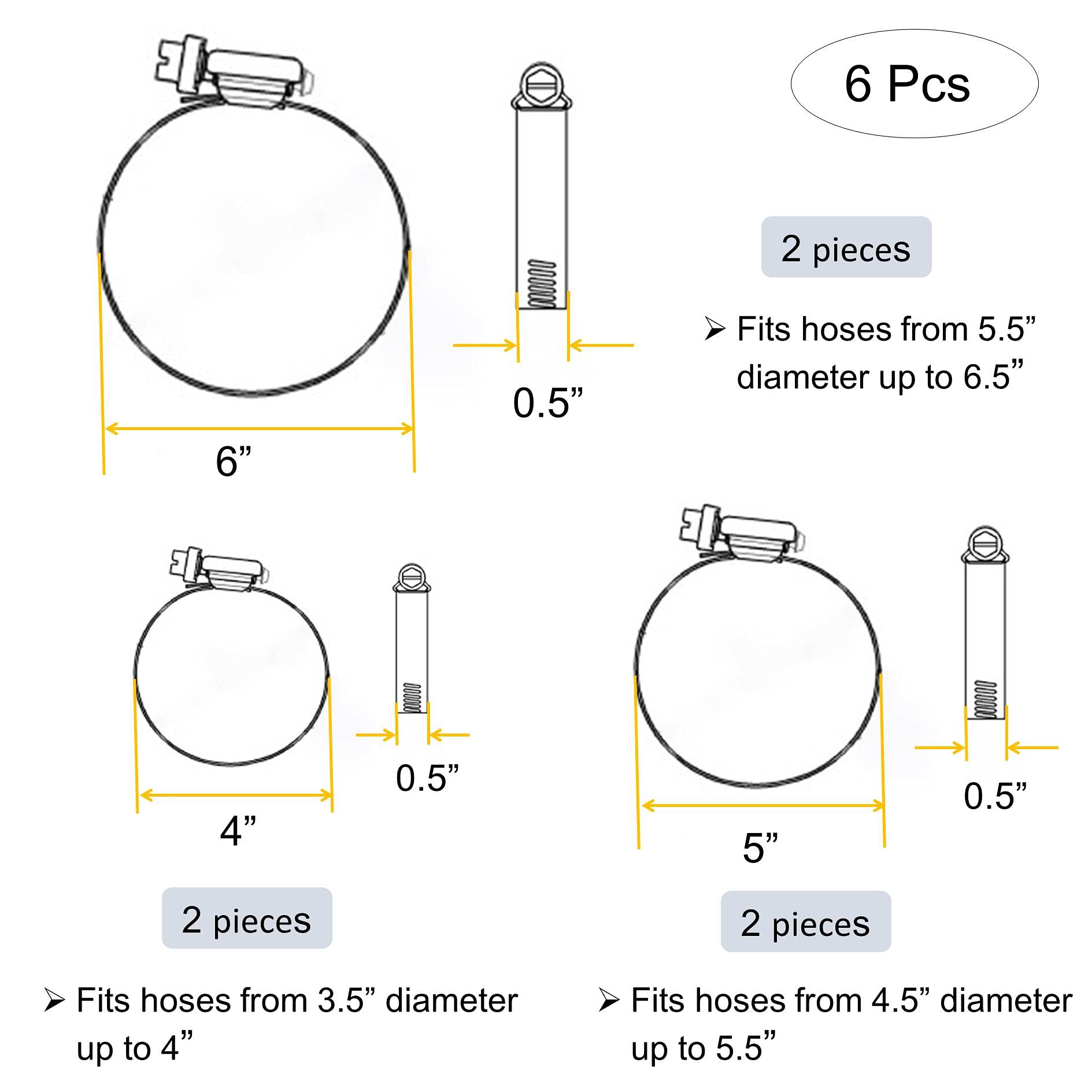 6 Pcs 91-165mm Large Hose Clips Set - Image 4