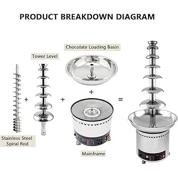 チョコレートファウンテン ステンレススチール製 Amazon.co.jp: チョコレートフォンデュマシン 5段チョコレート