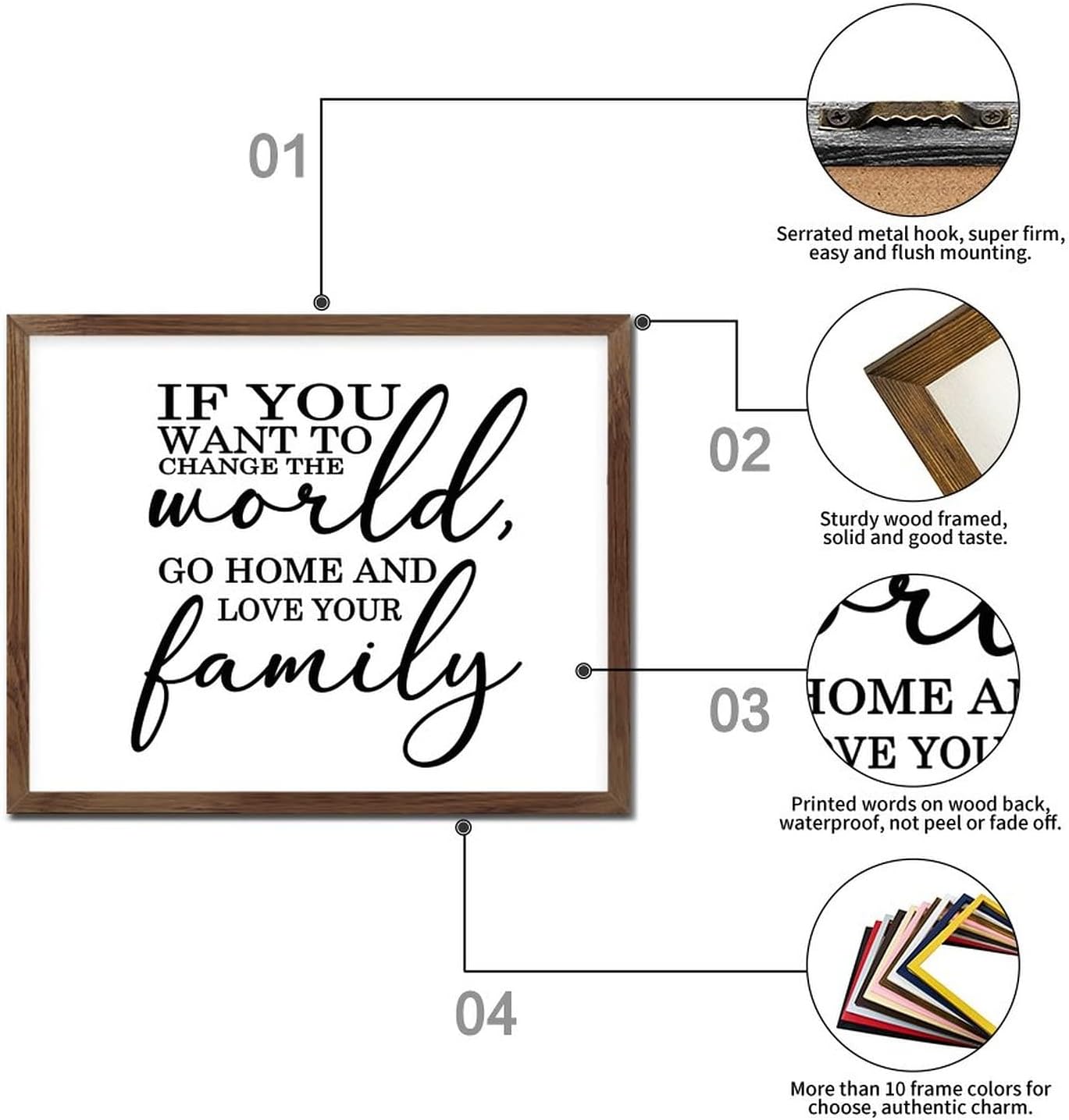 16x20in Wood Sign with Inspirational Quotes if You Want to Change the World Rustic Chic Style Hang Apricot Frame Wooden Plaque for Cottage Shelf Garden Yard Farmhouse Porch Cafe Bar Wall Decor