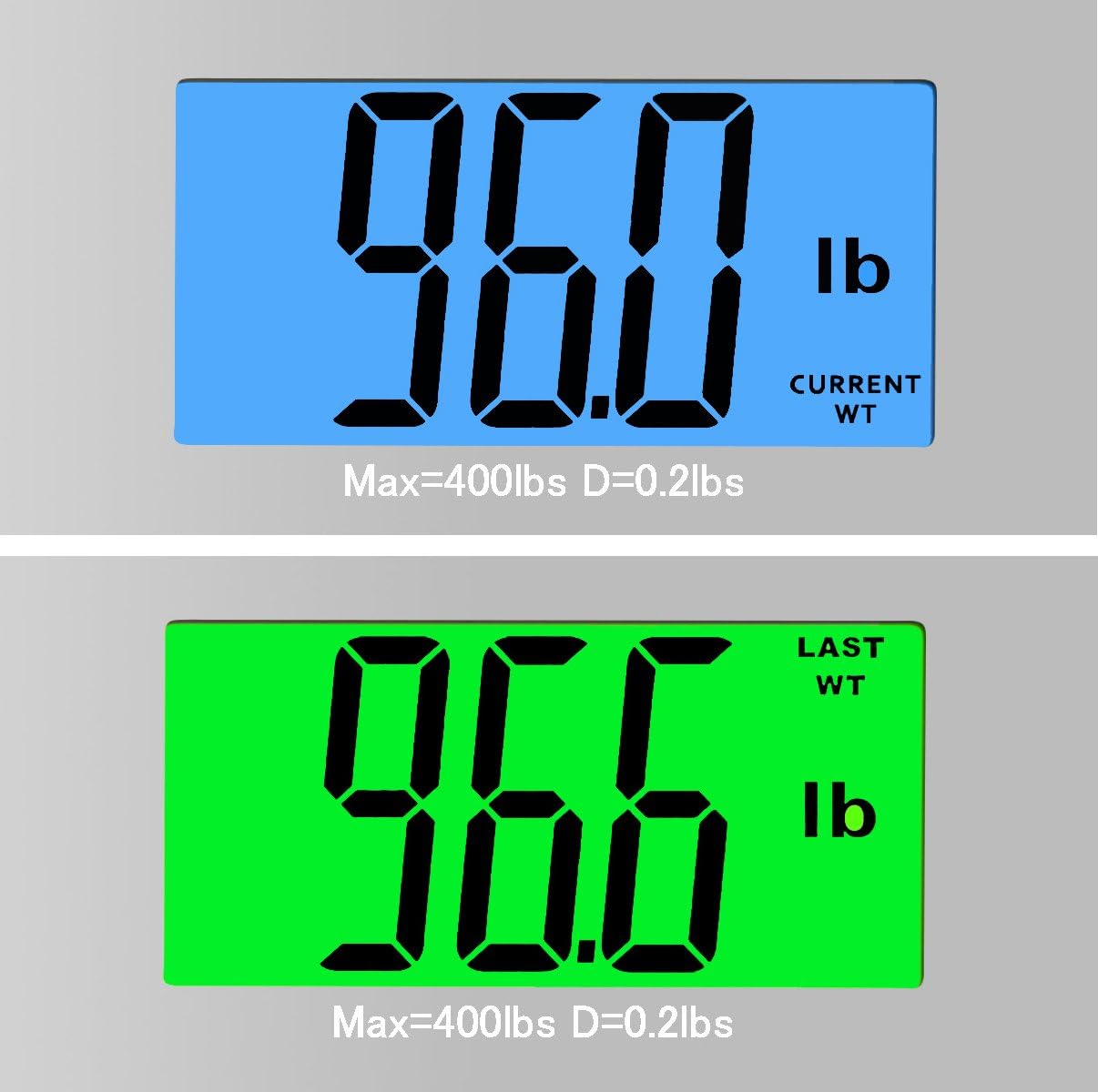 BalanceFrom Digital Body Weight Bathroom Scale with Step-On Technology and Backlight Display, 400 Pounds, With MemoryTrack