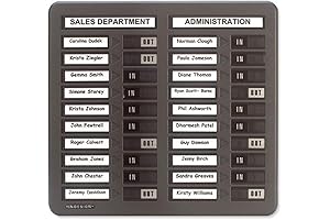 Indesign In/Out Board Twin Column 20 Name
