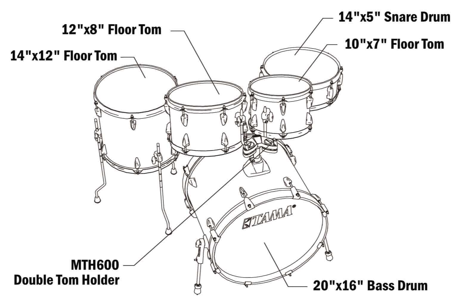 Tama IP50H6W-HBK Imperialstar 5-Piece Drum Kit (Hairline Black)