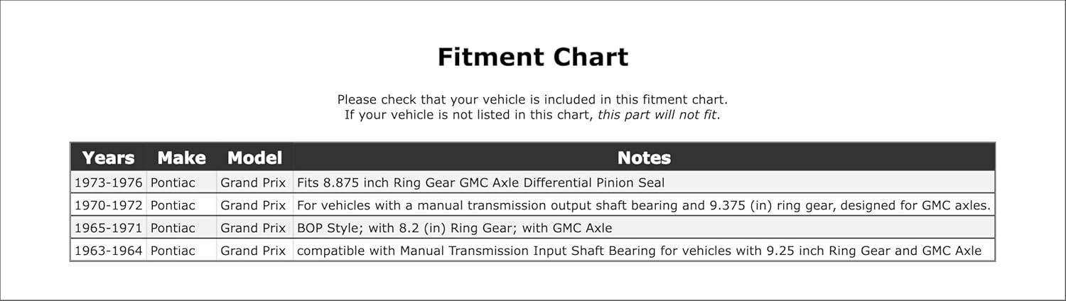 Rear Inner Manual Transmission Output Shaft Bearing Compatible With Pontiac Grand Prix 1976 1975 1974 1973 1972 1971 1970 1969 1968 1967 1966 1965 1964 1963 P-2677442