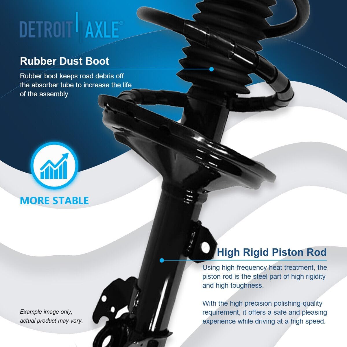 Detroit Axle - AWD 18pc Front Suspension Kit for 04-07 Toyota Highlander Lexus RX330 RX350, Control Arms Tie Rods Ball Joint Boots Front and Rear Struts & Coil Spring Sway Bars Replacement