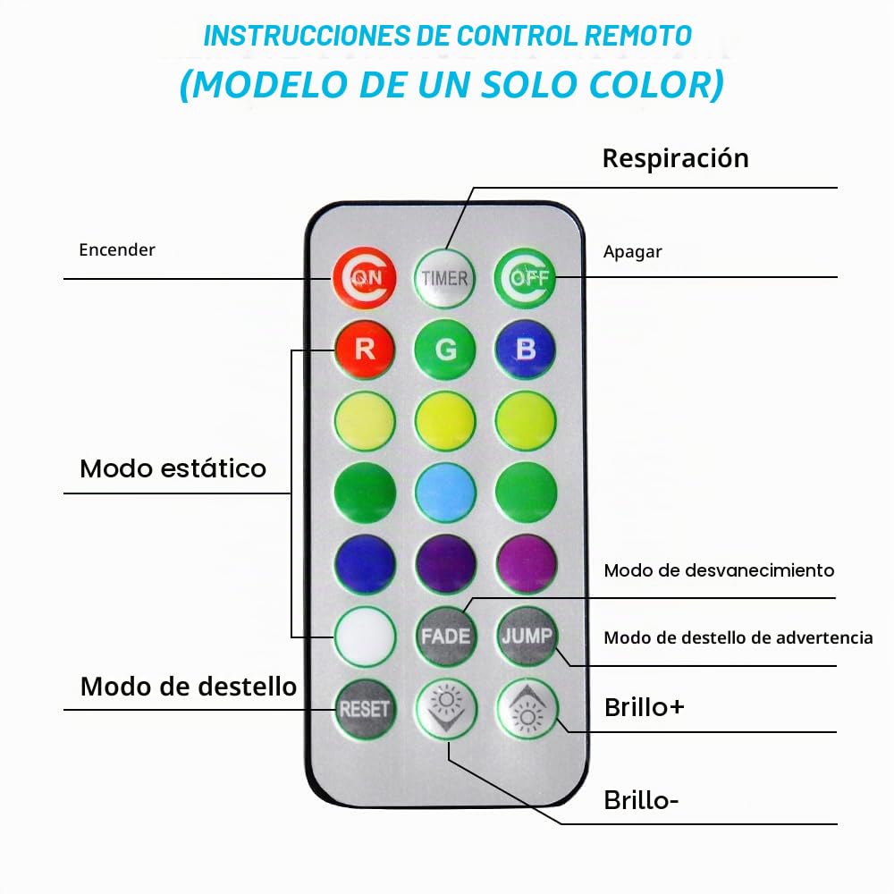 Luces LED solares inalámbricas para Cabina de Coche Riloer, luz ámbar | Luz LED solar para cabina, compatible con todo tipo de vehículos, incluidos camiones, automóviles y modelos universales.