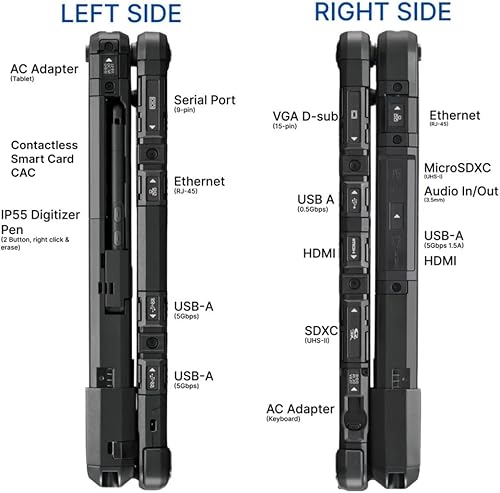 Vista 24 de Panasonic Toughbook 33, CF-33, Intel i5-7300U, 12" QHD Touch+Digitizer, 8GB RAM, 256GB SSD, cámara web, cámara trasera de 8MP, dGPS, 4G LTE, láser