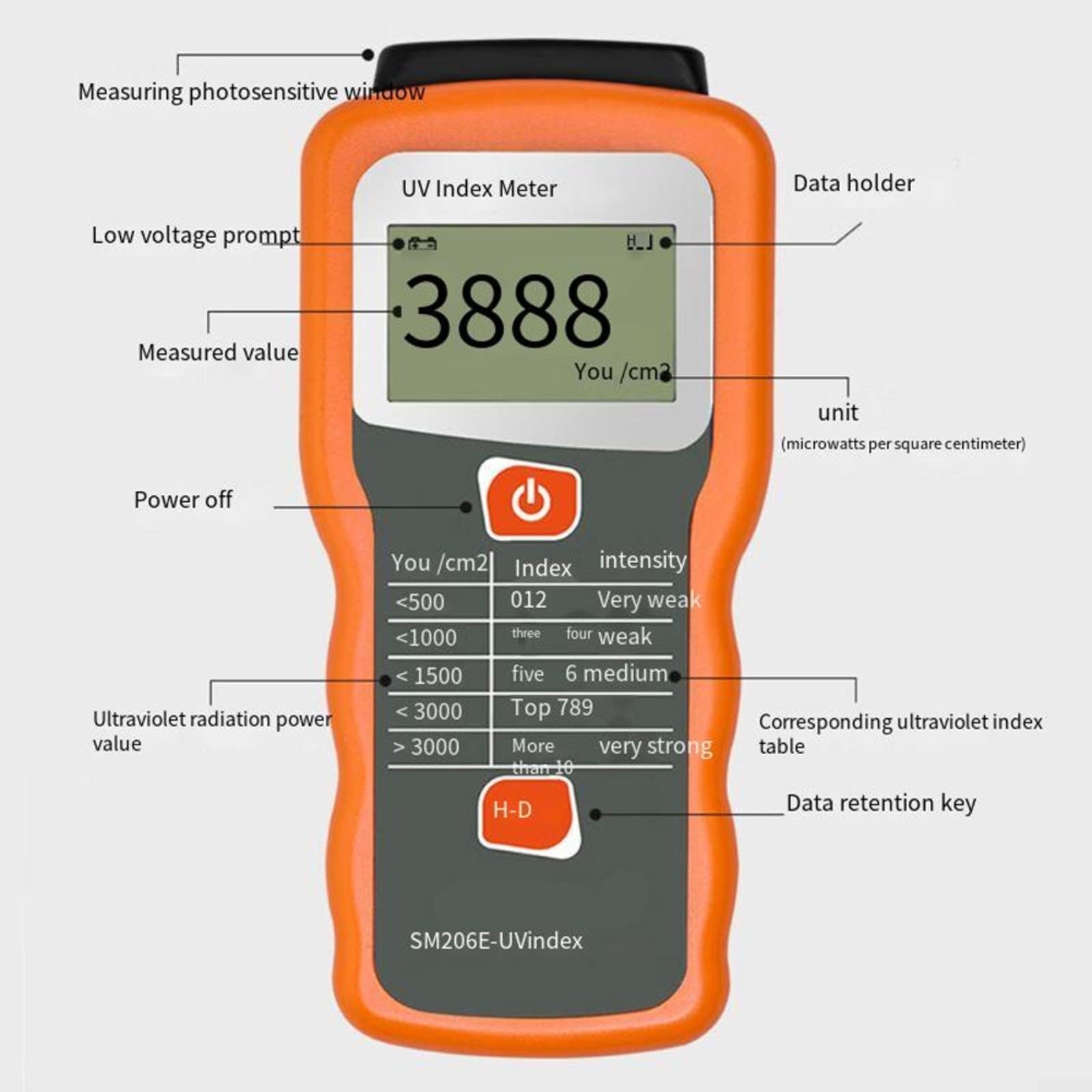 SM206E Digitaler UV-Index-Messer Strahlungsdetektor für UVA+UVB 280–370nm mit Hochauflösender LCD-Anzeige, Spitzenwertspeicher, Laboroptik sowie für IR/UV-Blockierungstests