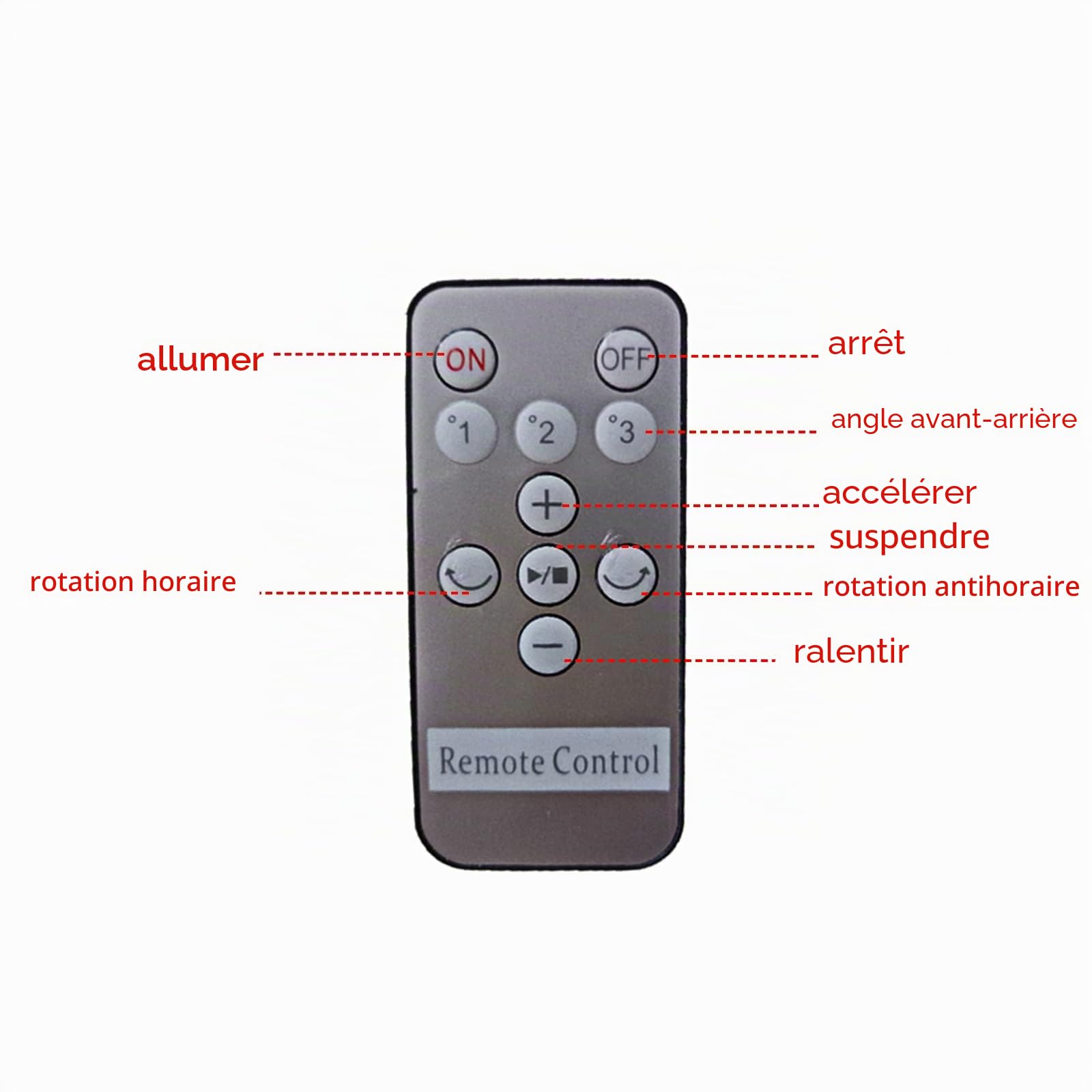 3 in 1 Table Tournante Rotative électrique, Plateau tournant électrique à 360 degrés pour photographie, Plateforme Tournante Automatique, Platine Support Rotatif pour l'affichage du Produit