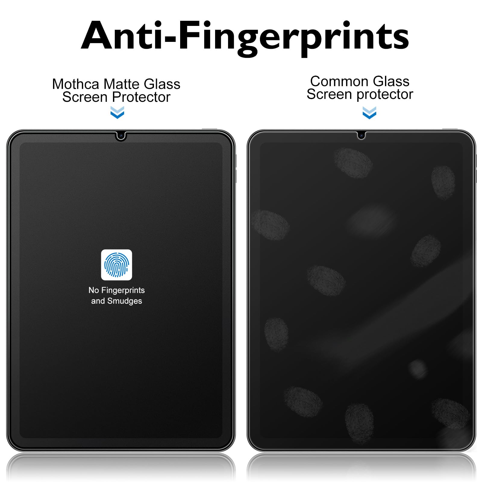 Mothca 9H matowe szkło ochronne do Apple iPad Mini 7 (A17 Pro) 8,3" 2024 / iPad mini 6 2021 matowa folia ochronna folia papierowa, ochrona przed odciskami palców (1 sztuka)