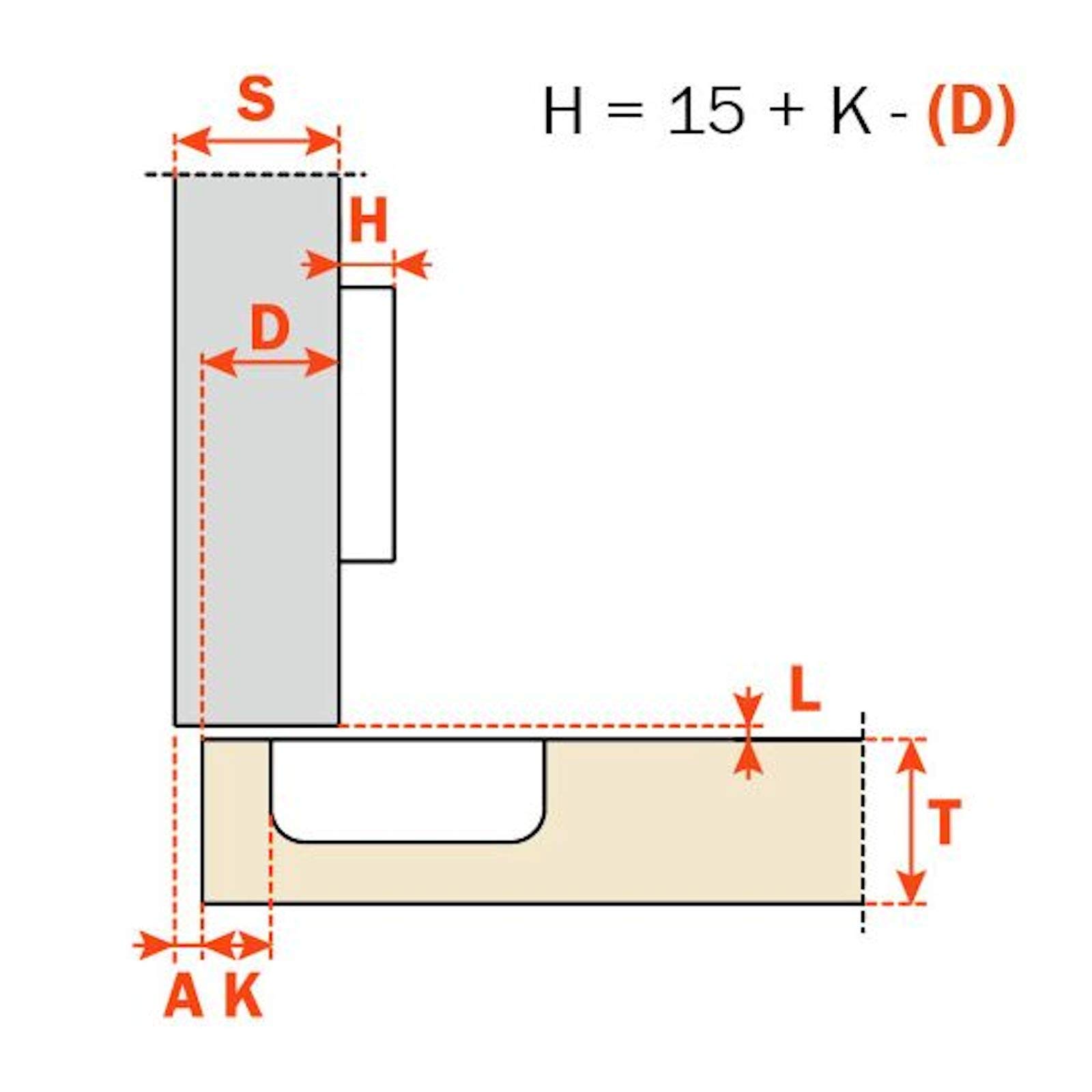10 x Salice Cerniera a Scodellino Serie 200 Battuta ad Angolo 155° Schema di Foratura T52 Cerniera per Ante Cerniera ad Angolo Largo di SO-TECH