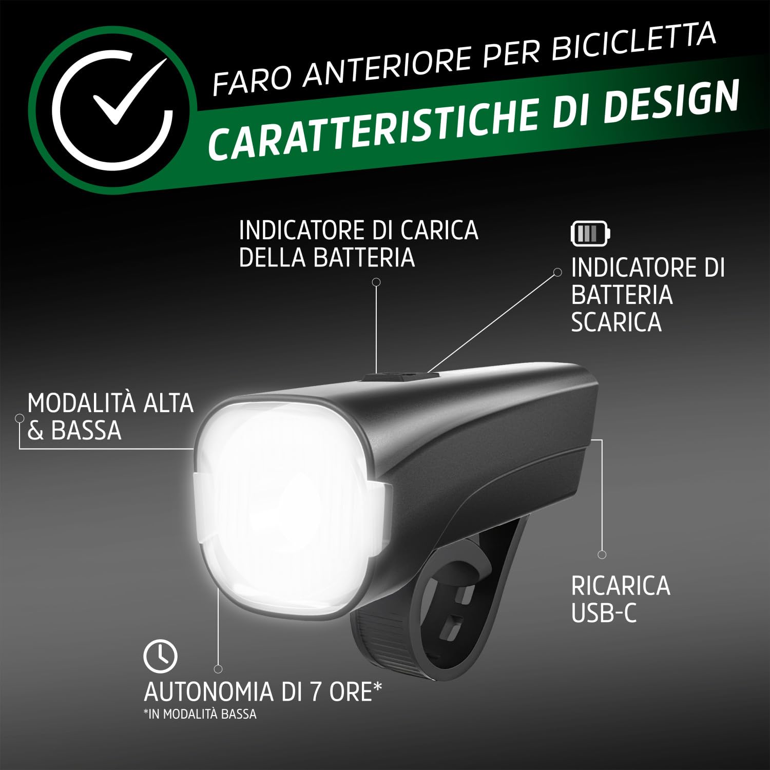 Set Energizer di Luci per Bicicletta Anteriori e Posteriori Ricaricabili 100-250 Lumen, Luci LED USB per Bicicletta, Fanale Anteriore e Luce Posteriore per Pedalate Notturne