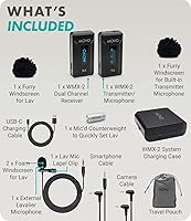 Vista 7 de Movo WMX-2 Micrófono inalámbrico para cámara con estuche de carga, micrófono Lavalier para cámaras DSLR, Vlogging, creación de contenido, cine