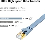Yauhody CAT 8 Câble Ethernet 1.5ft (5 Pack) Morandi Couleurs, haute vitesse 40Gbps 2000MHz CAT 8 Réseau Internet Gigabit plat RJ45 LAN SFTP Câble de partage pour Gaming/PS5/PS4/PC/Router/Modem(1.5ft 5Pack