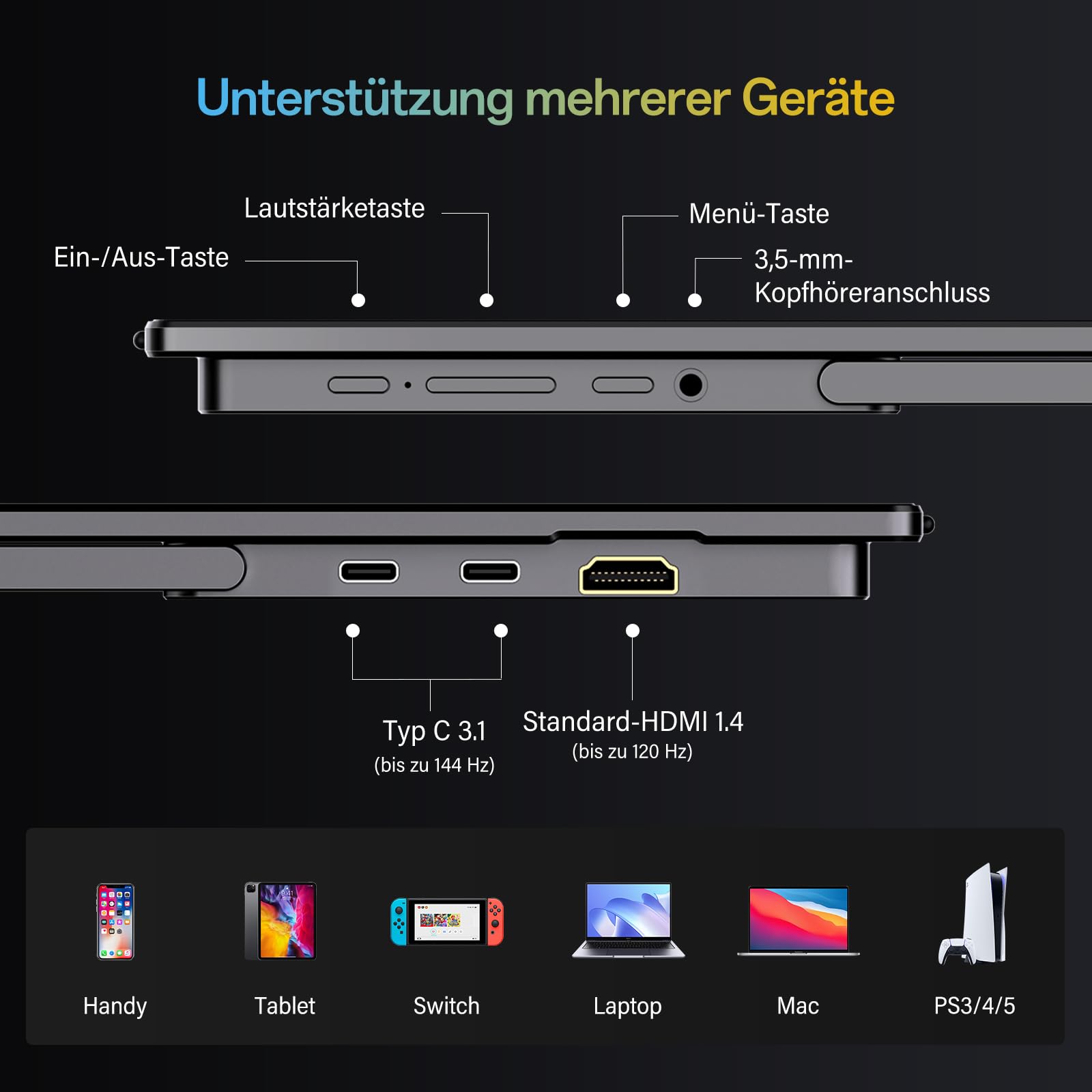 InnoView Monitor portatile da 16", 144 Hz, FHD 1200P, secondo schermo mobile per laptop, MacBook, PS5, Xbox, con custodia, alimentatore di rete non incluso
